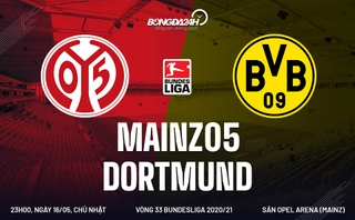 Đánh bại Mainz, Dortmund chính thức có vé dự Champions League mùa sau