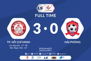 Video tổng hợp: TPHCM 3-0 Hải Phòng (Vòng 12 V-League 2021)