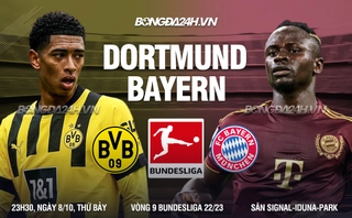Dortmund thoát thua kịch tính ở trận Siêu kinh điển nước Đức