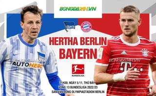 Gà son Choupo-Moting lại tỏa sáng trong màu áo Bayern Munich