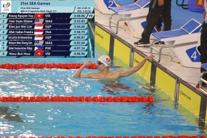 VIDEO: Kình ngư Nguyễn Huy Hoàng phá kỷ lục SEA Games nội dung 400m tự do