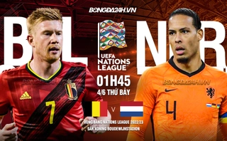 Video tổng hợp: Bỉ 1-4 Hà Lan (UEFA Nations League 2022/23)
