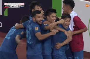 Sao Thái Lan dứt điểm hiểm hóc làm tung lưới Đặng Văn Lâm