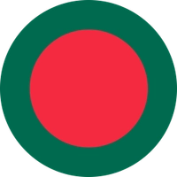 Bangladesh