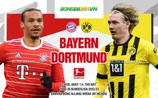 Bayern Munich thắng trận Der Klassiker, HLV Tuchel ra mắt như mơ