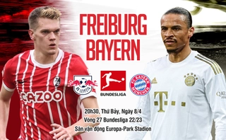 Đòi nợ thành công, Bayern bảo vệ ngôi đầu bảng Bundesliga 2022/23