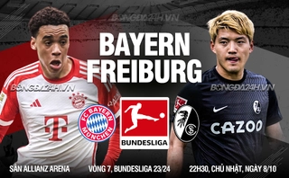 Thắng dễ Freiburg, Bayern gây sức ép lên đội đầu bảng
