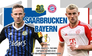 Thua sốc đội hạng 3, Bayern Munich sớm chia tay Cúp quốc gia Đức