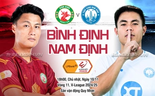 Highlights Bình Định - Nam Định | Phòng ngự chắc chắn | V-League 2024/25