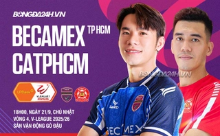 Highlights Becamex TPHCM vs CATPHCM: Ngày về của Tiến Linh (Vòng 4 LPBank V.League 1-2025/26)