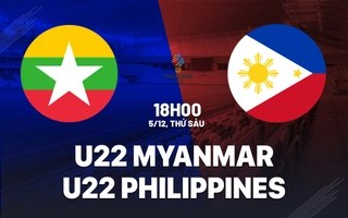 Highlights U22 Myanmar vs U22 Philippines: Thắng lợi hủy diệt (SEA Games 33)