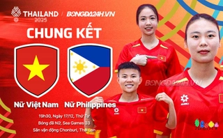 Highlights nữ Việt Nam vs nữ Philippines: Quá oan nghiệt (Chung kết SEA Games 33)