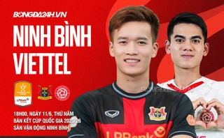 Highlights Ninh Bình vs Thể Công: Chiến thắng thuyết phục (Cúp Quốc gia Chứng khoán LPBank 2025/26)