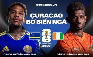 Video bàn thắng Curacao vs Bờ Biển Ngà: Tấm vé lịch sử (Bảng E World Cup 2026)