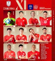 Video bàn thắng Lion City Sailors vs CAHN: Chỉ một mà thôi (Shopee Cup™ 2026/27)