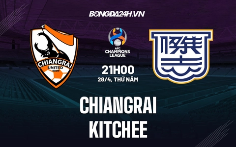 Nhận Định Afc Champions League Nhận Định Dự Đoán Cúp C1 Châu Á