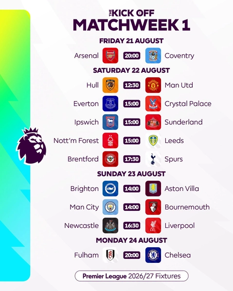 Lich thi dau vong 1 Premier League