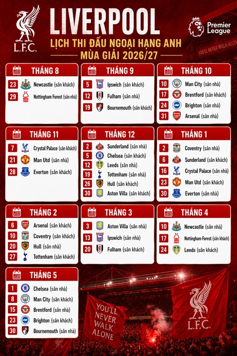 Lịch thi đấu Liverpool mùa 202627 Iraola đón thử thách sớm 1