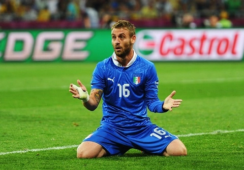 De Rossi: Nhiều người nghi ngờ sức mạnh của Italia