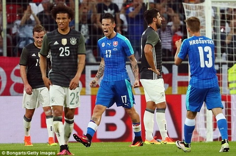 ĐT Slovakia CHÍNH THỨC chốt danh sách 23 cầu thủ dự VCK Euro 2016