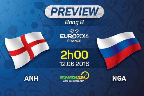 Anh vs Nga (2h ngày 12/6): Sư tử trẻ chẳng sợ Gấu già