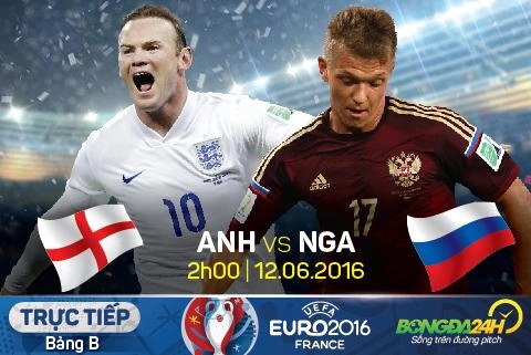 Anh 1-1 Nga (KT): Tam sư mất điểm ngoạn mục