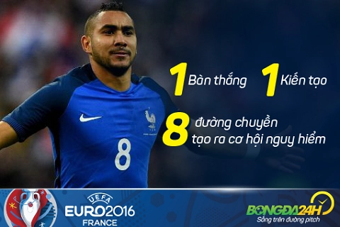 Từ Payet đến Kroos: Chỉ cần đặt đúng chỗ sẽ tạo ra những thiên tài