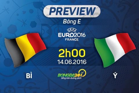 Bỉ vs Italia (2h ngày 14/6): Azzurri, bơ dư luận đi mà sống!