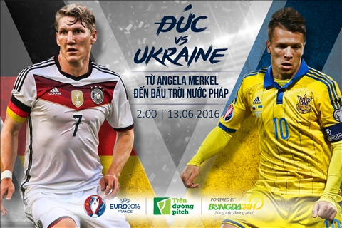 Đức - Ukraine: Từ Angela Merkel đến bầu trời nước Pháp