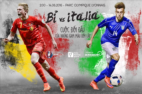 Bỉ - Italia: Cuộc đối đầu của những gam màu đối lập
