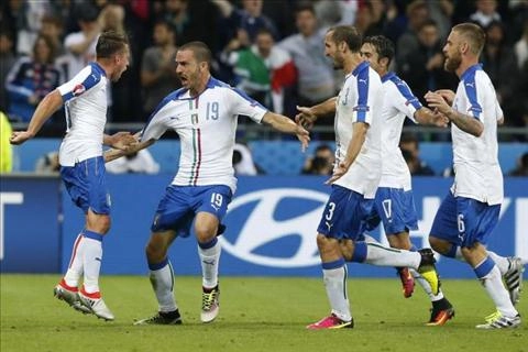 Lăng kính bóng đá của người Italia
