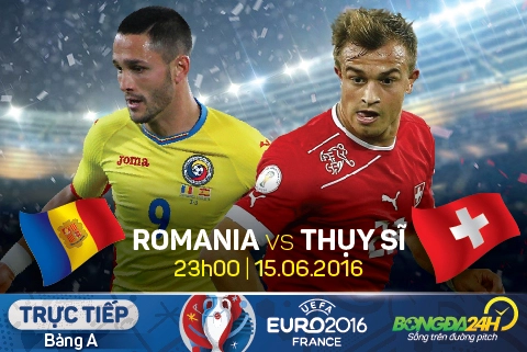 Romania 1-1 Thụy Sỹ (KT): Bất phân thắng bại