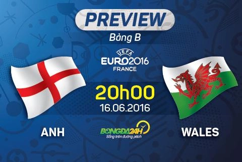 Anh vs Xứ Wales (20h ngày 16/6): 32 năm là quá dài, nhưng chưa đủ…