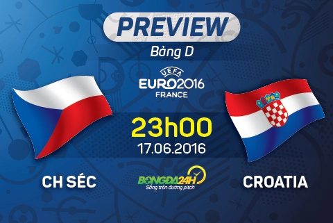 CH Séc vs Croatia (23h ngày 17/6): Cuộc chiến sinh tử