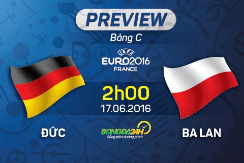 Đức vs Ba Lan (2h ngày 17/6): Xe tăng khó bắn hạ Đại bàng