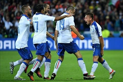 Đức và Italia lâm nguy trước tứ kết Euro 2016