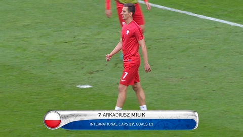 Tiền đạo Arkadiusz Milik làm nóng người trước trận Đức vs Ba Lan
