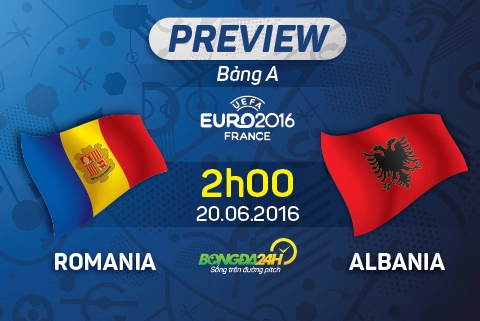 Romania vs Albania (2h ngày 20/6): Biết đâu bất ngờ