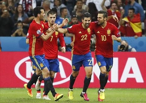 Tây Ban Nha thắng dễ: Chỉ là trận đá tập mà thôi