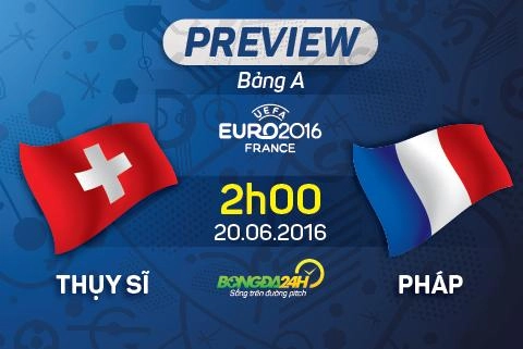 Thụy Sĩ vs Pháp (2h ngày 20/6): Trận đấu của tình bằng hữu