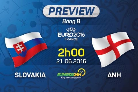 Anh vs Slovakia (2h ngày 21/6): Đừng bao giờ tin vào Tam sư