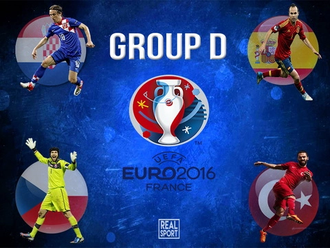 Tình hình bảng D VCK Euro 2016 trước loạt trận cuối