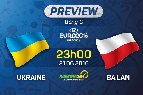 Ba Lan vs Ukraine (23h00 ngày 21/6): Chờ bữa tiệc bàn thắng