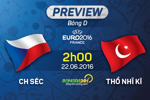 CH Séc vs Thổ Nhĩ Kỳ (2h00 ngày 22/06): Không còn đường lùi