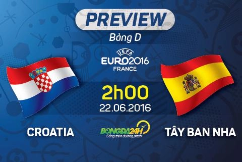 Croatia vs TBN (2h ngày 22/6): Sống sao khi thiếu “Cruyff của vùng Balkans”?