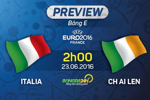 Italia vs CH Ireland (2h ngày 23/6): Kẻ vô tâm và người có lòng