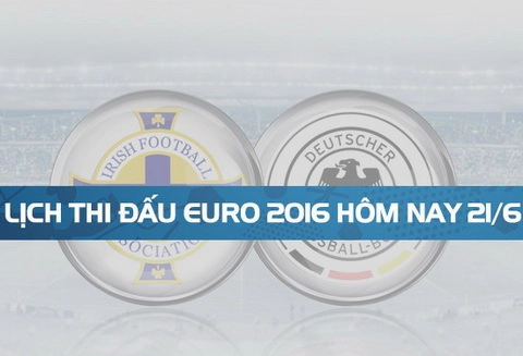 Lịch thi đấu EURO 2016 ngày hôm nay (21/6)