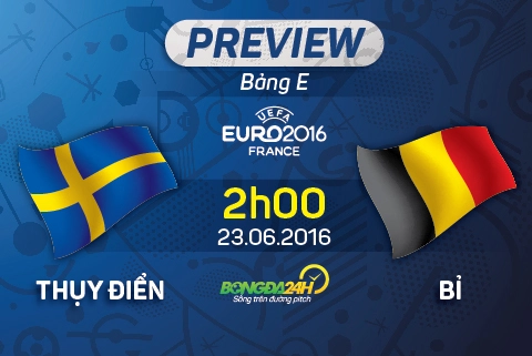 Thụy Điển vs Bỉ (Bảng E, 2h ngày 23/6): Chỉ Ibra và đồng đội là bất lợi