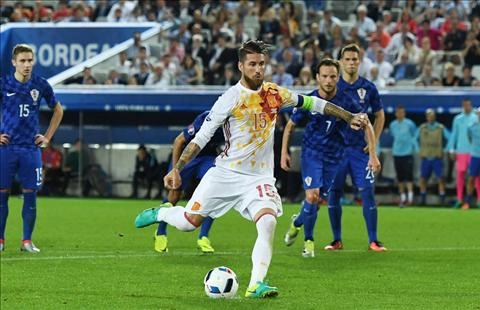 Quả 11m sai toàn tập của Sergio Ramos trận Croatia 2-1 TBN