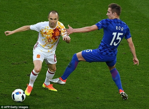 Cầu thủ Italia được mách nước cách ngăn chặn Tây Ban Nha